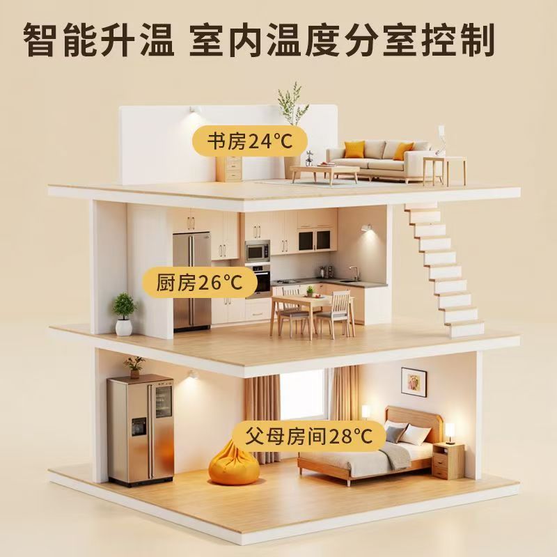 广平县 石墨烯电地暖公司哪家好？户型适配方案指南